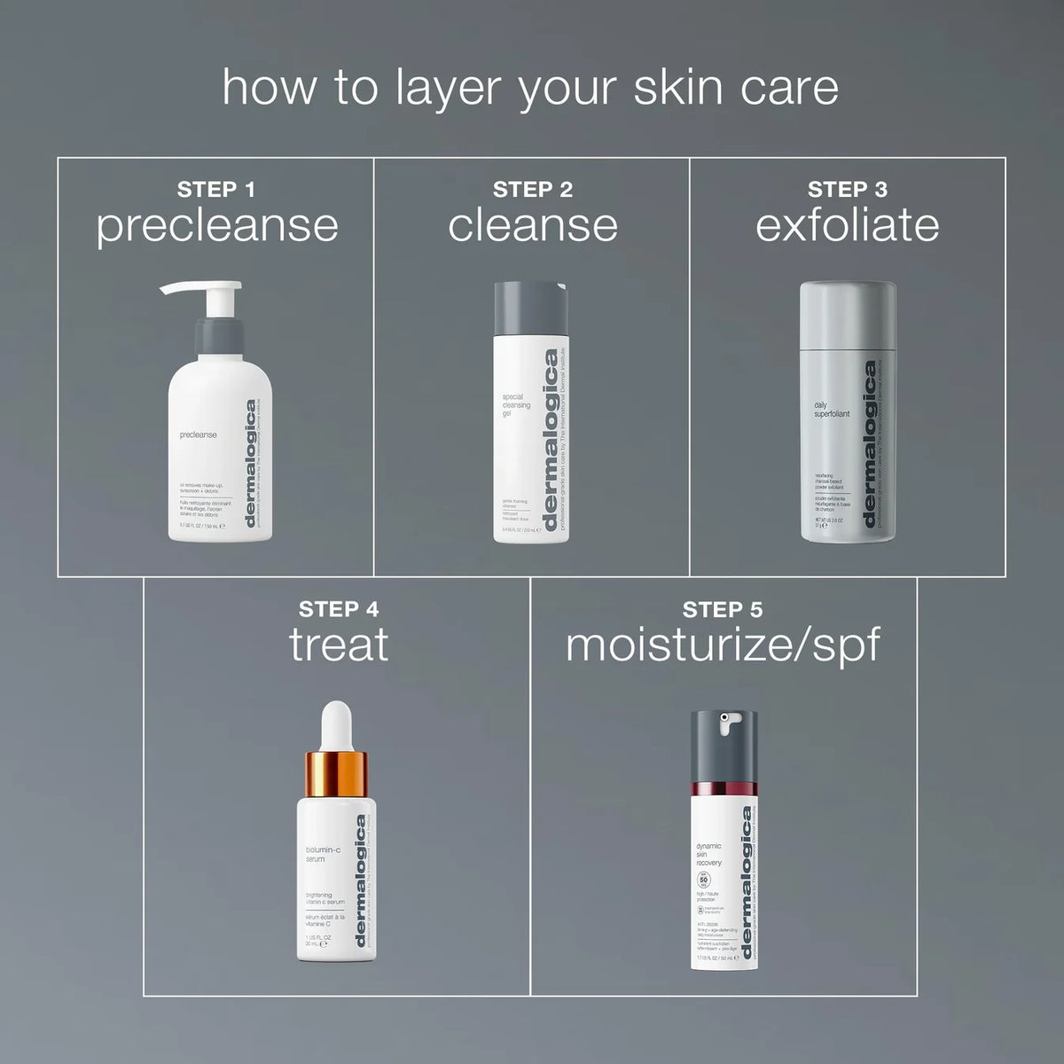 Daily Superfoliant Exfoliator