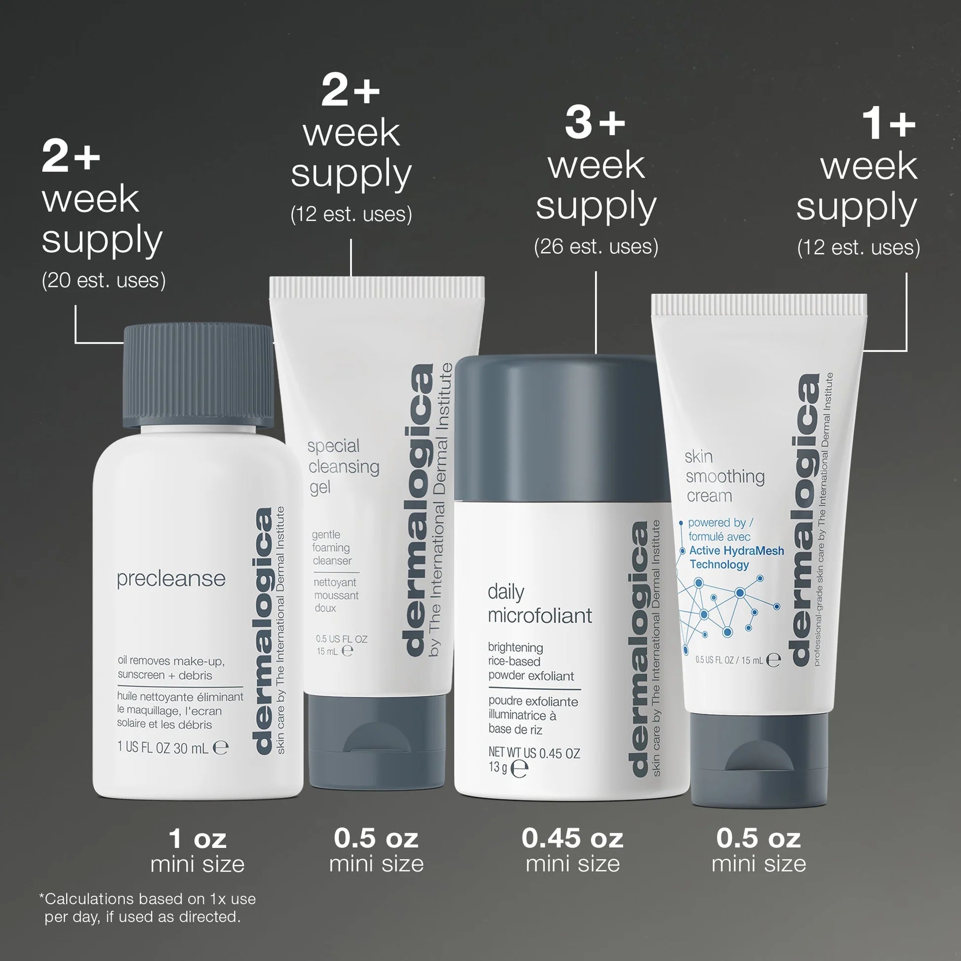 Discover Healthy Skin Kit