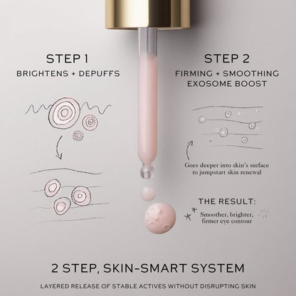 Eye Activator Serum