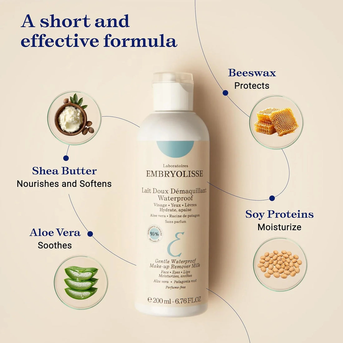 Gentle Waterproof Makeup Remover Milk Cream