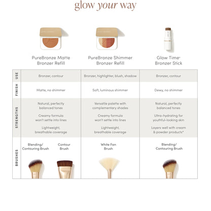 Purebronze Shimmer Bronzer Refill