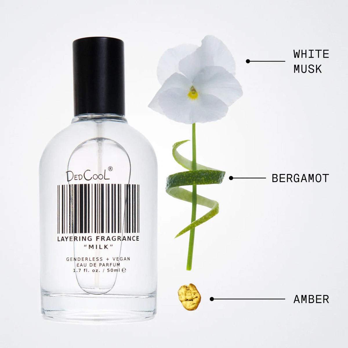 Milk Fragrance