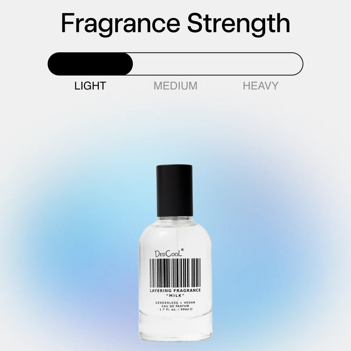 Milk Fragrance