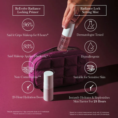 The Travel Prime &amp; Set Duo Pouch