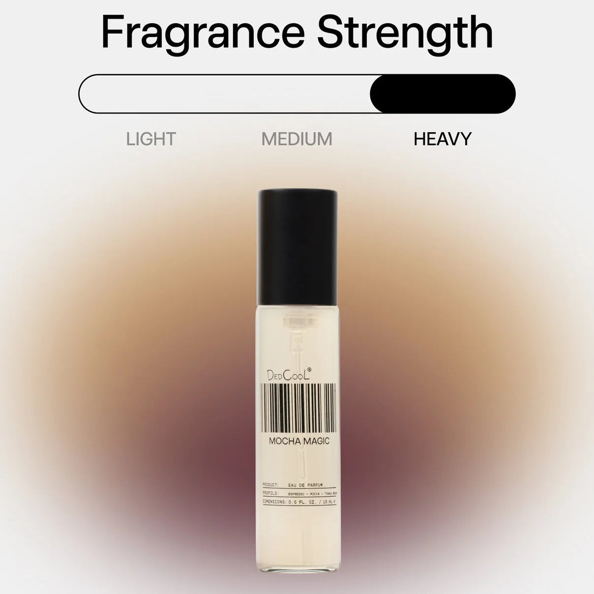 Mocha Magic Fragrance