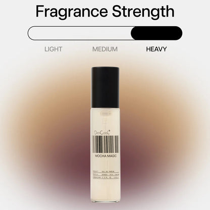 Mocha Magic Fragrance