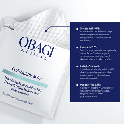 Resurfacing Multi-Acid Peel Pads