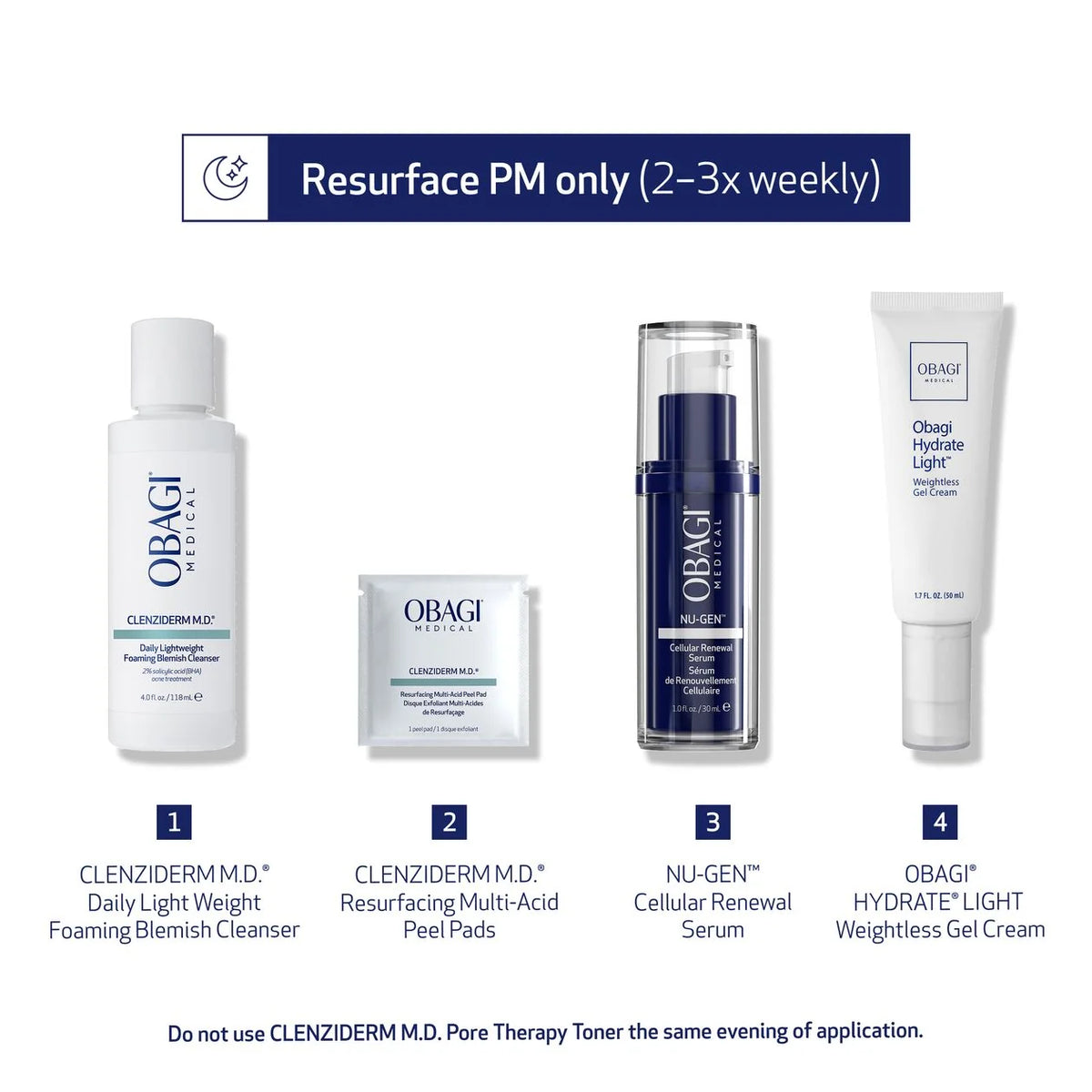 Resurfacing Multi-Acid Peel Pads