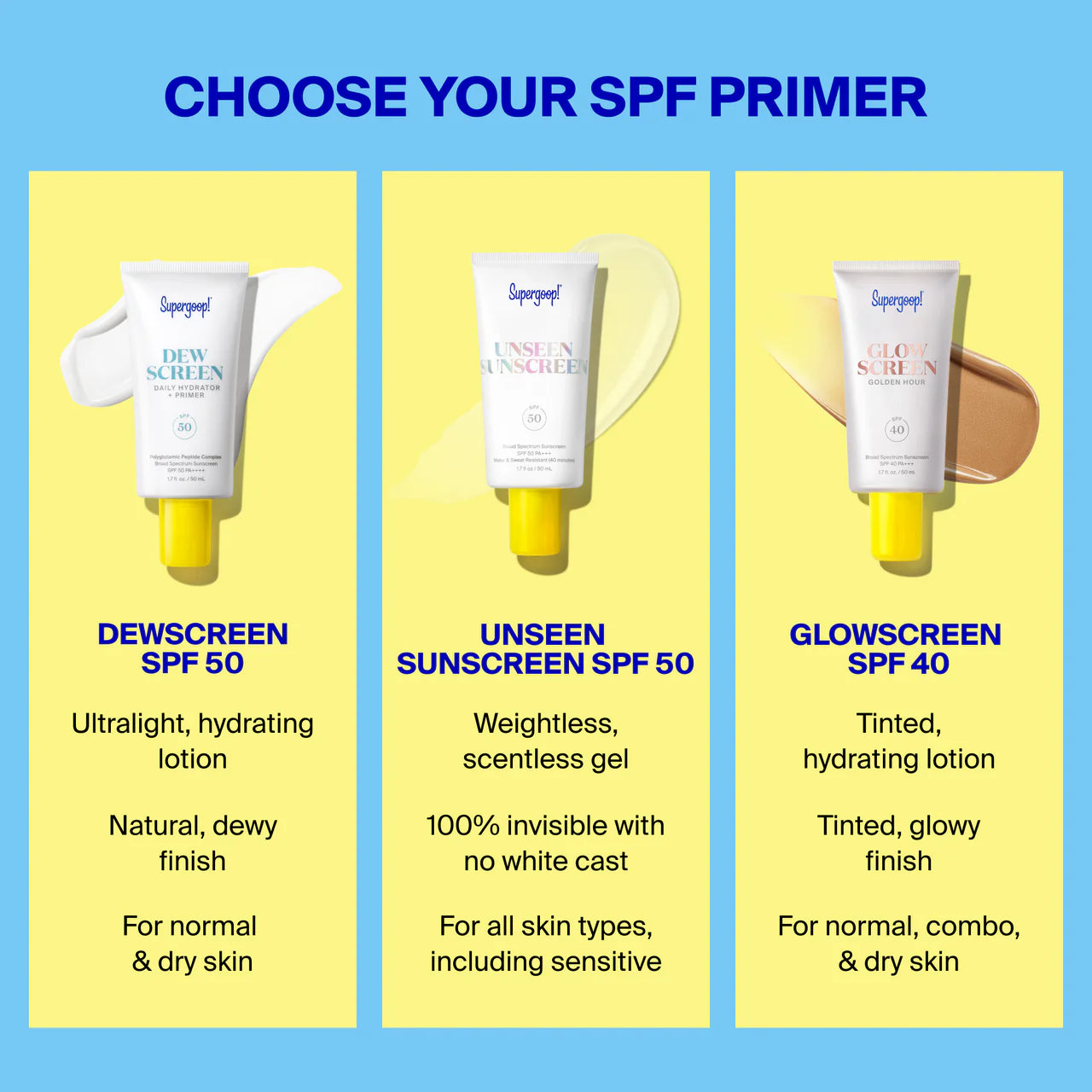 Dewscreen Hydrating Primer SPF 50