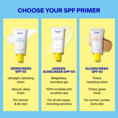 Dewscreen Hydrating Primer SPF 50