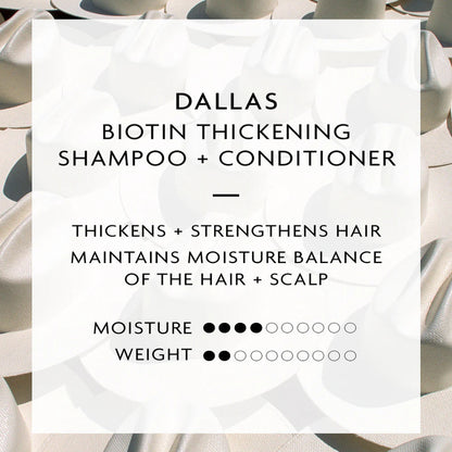 DALLAS Biotin Thickening Shampoo