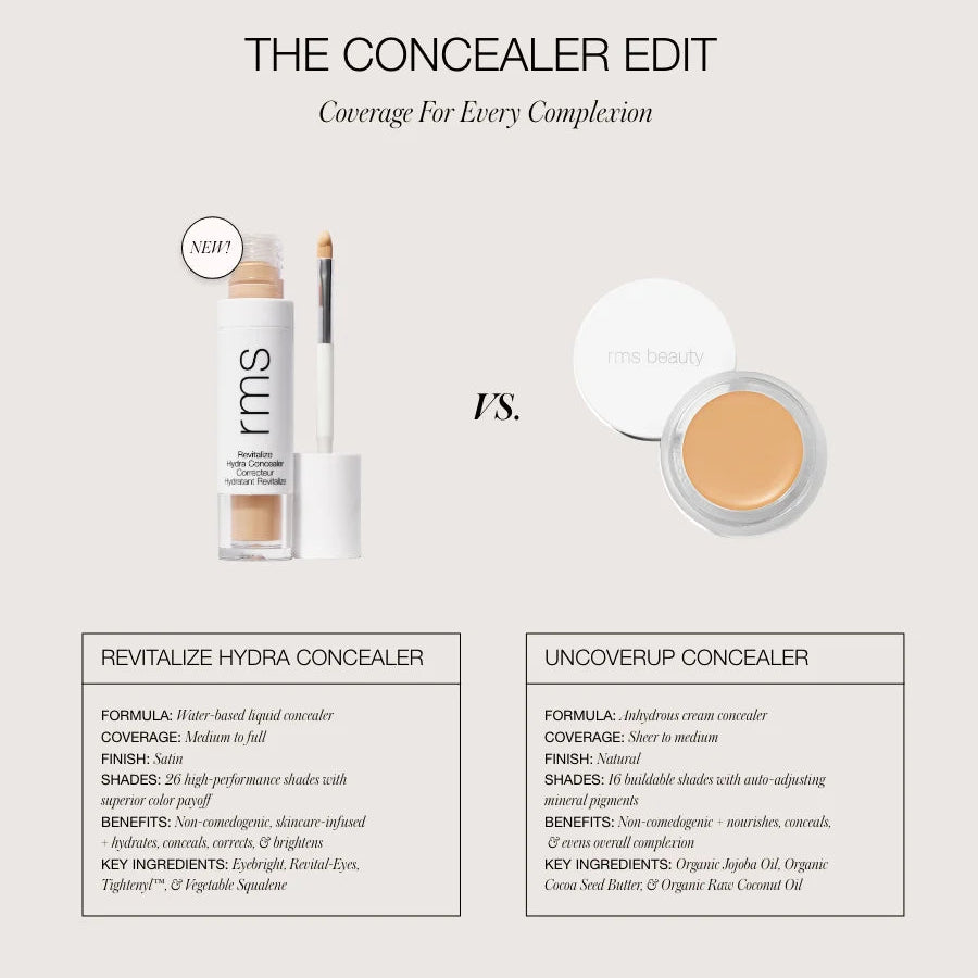 Revitalize Hydra Concealer