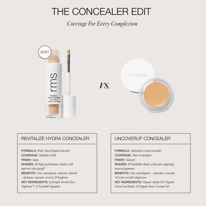 Revitalize Hydra Concealer