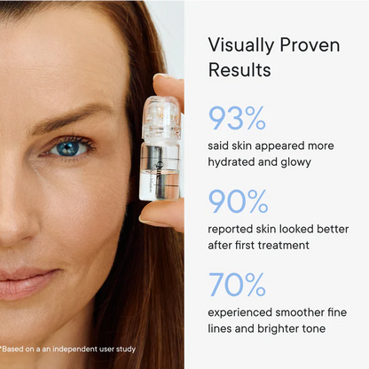 Micro-Infusion Facial Micro-needling System