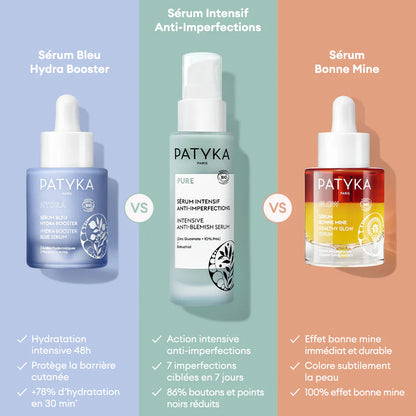 Intensive Anti-Blemish Serum