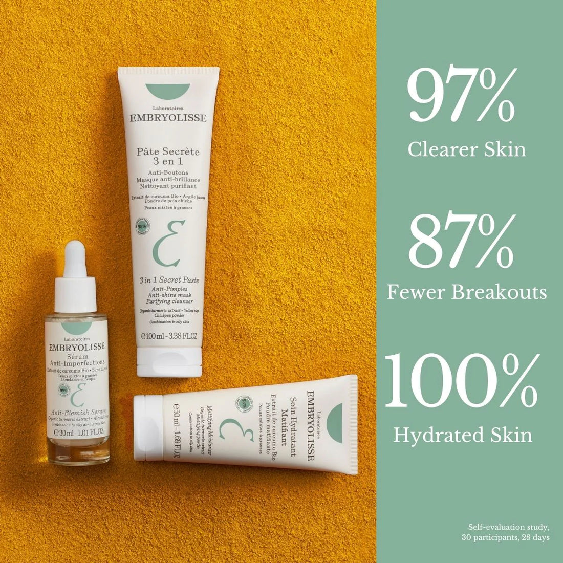 Anti-Blemish Serum