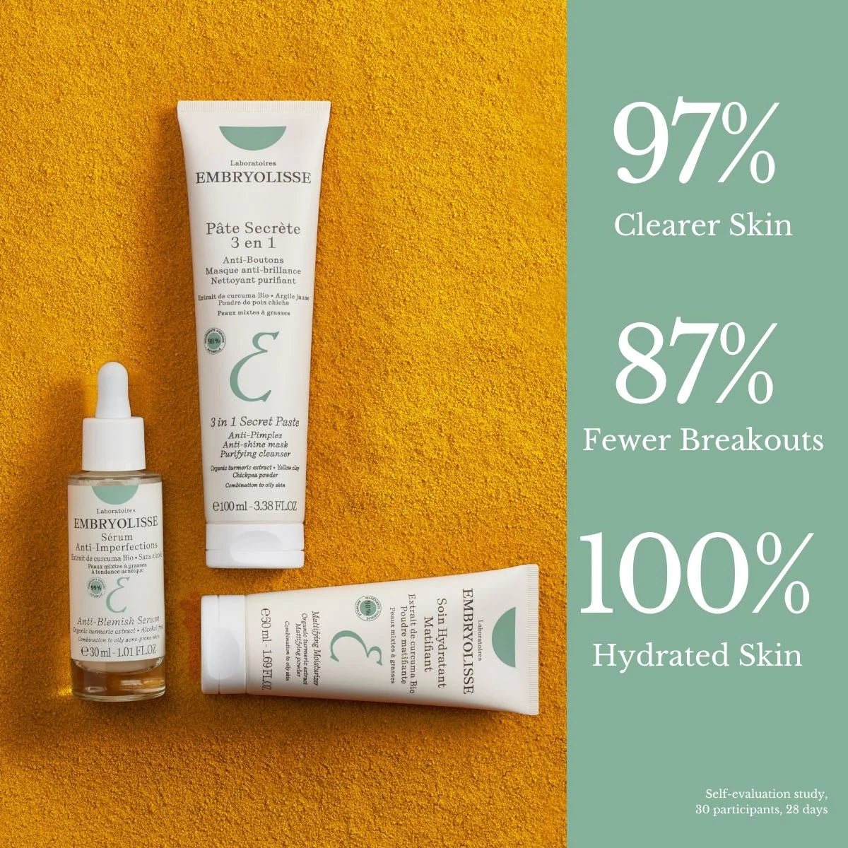 Anti-Blemish Serum