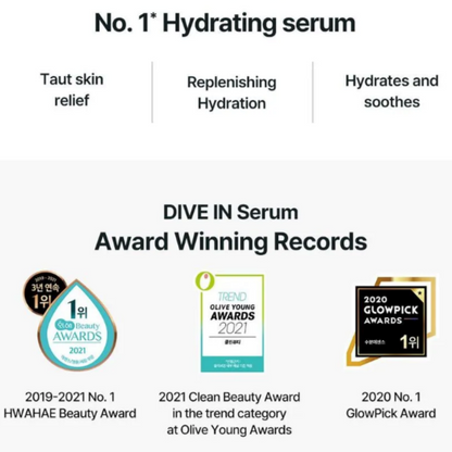 Hyaluronic Acid Serum