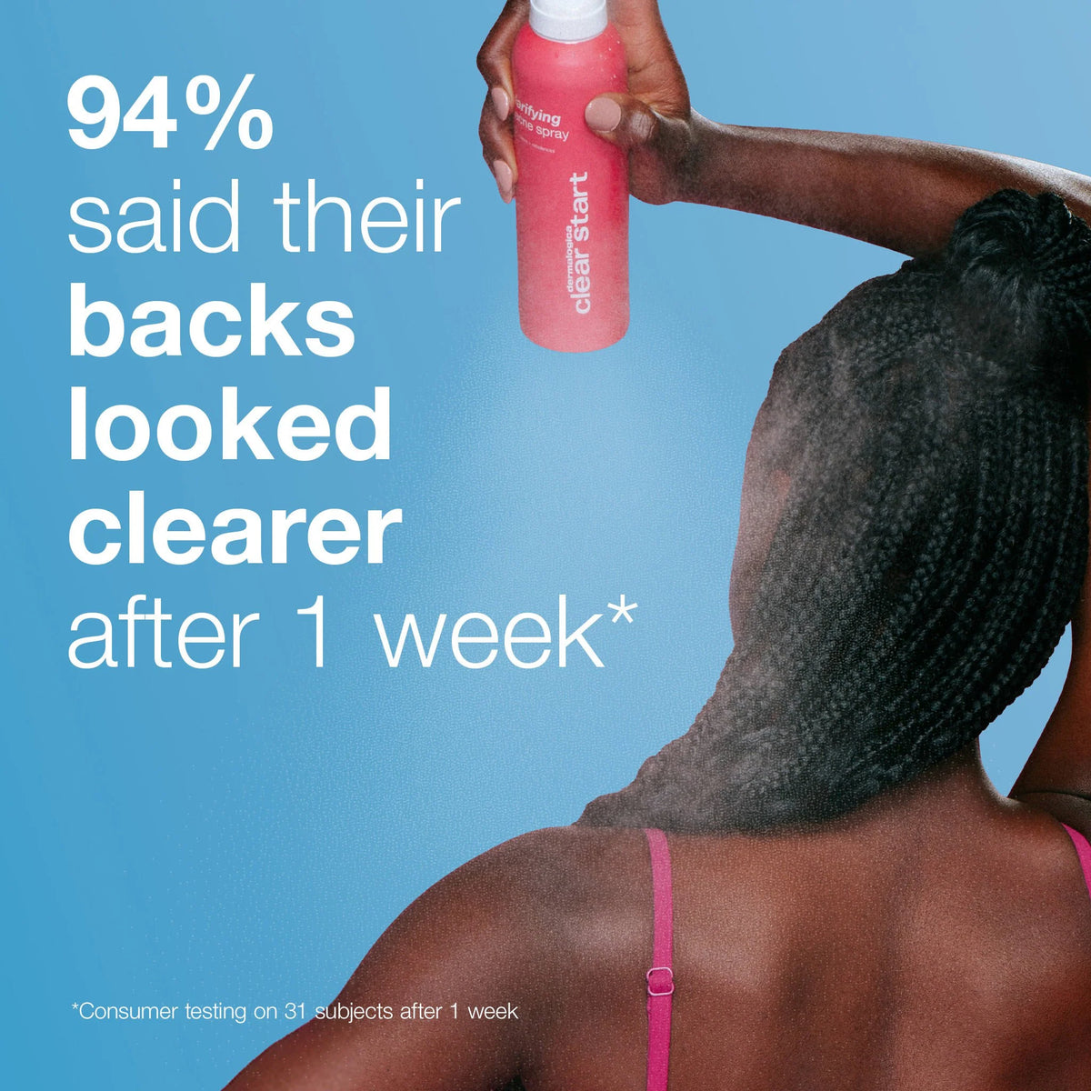 Clarifying Bacne Spray