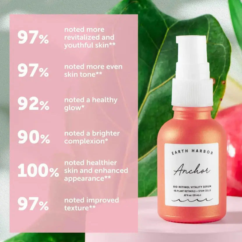 ANCHOR Bio-Retinol Vitality Serum: Sensitive + Soothing
