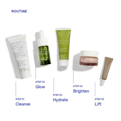 Greek Skincare Discovery Kit