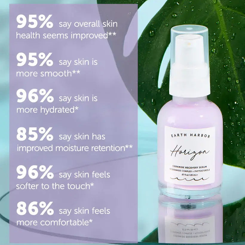 HORIZON Ceramide Barrier Serum: Phytosterols + Lipids
