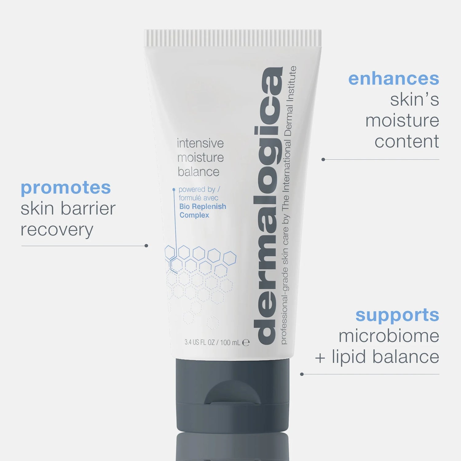 Intensive Moisture Balance