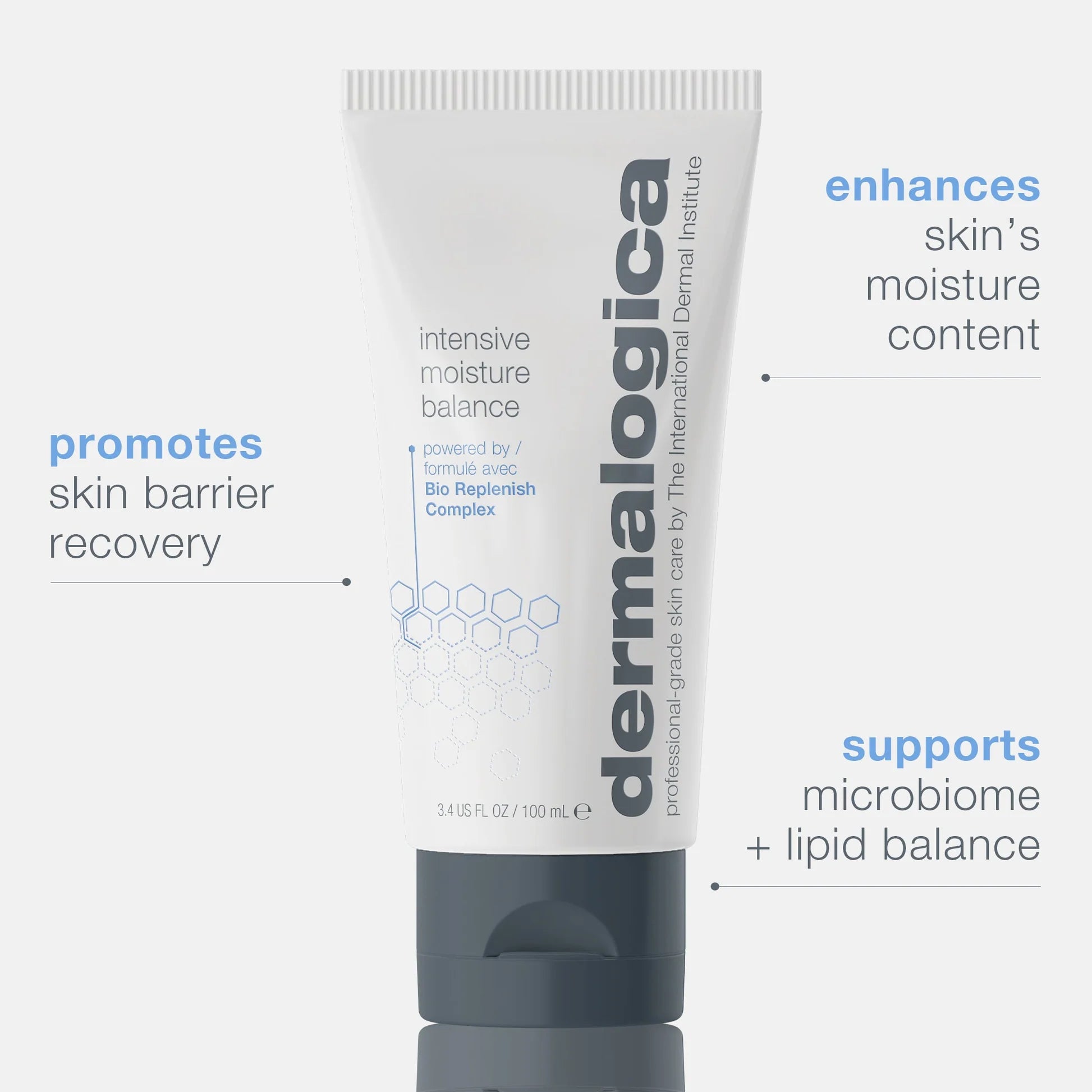 Intensive Moisture Balance