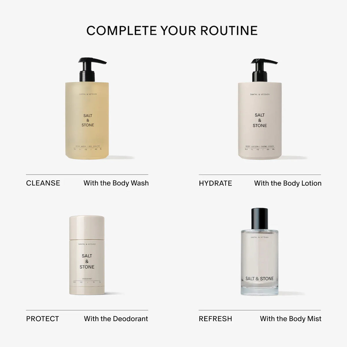 Santal &amp; Vetiver Refillable Body Wash with Niacinamide + Probiotic