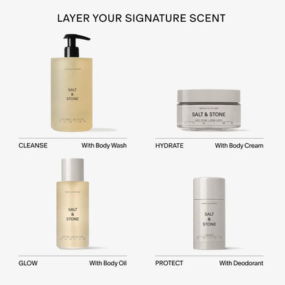 Santal &amp; Vetiver Body Oil